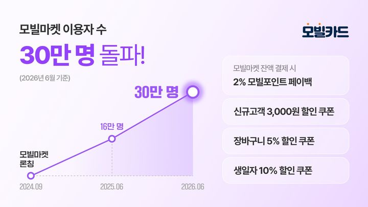 (사진=KG파이낸셜) *재판매 및 DB 금지