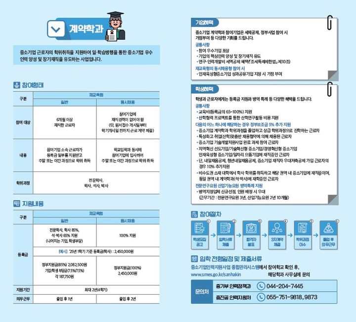 [서울=뉴시스] 산업특화 인공지능(AI) 계약학과. (사진=중소벤처기업진흥공단 제공) 2026.06.21. photo@newsis.com *재판매 및 DB 금지