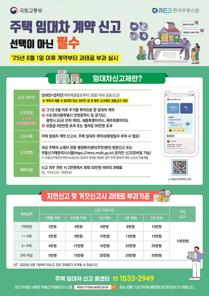 [서울=뉴시스]주택임대차계약 신고제 홍보 안내문. (사진=양천구 제공) 2026.06.21. photo@newsis.com *재판매 및 DB 금지