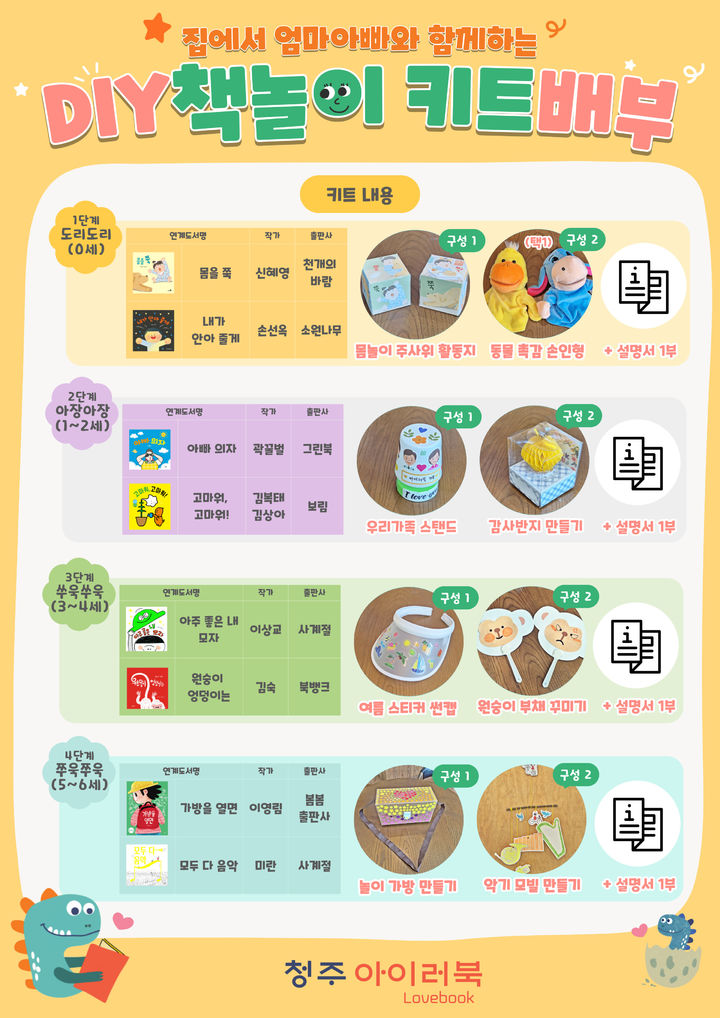 '청주 아이러북 영유아 책놀이 키트' 참여자 모집
