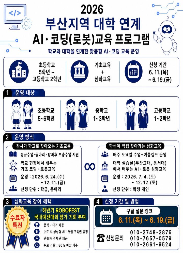 [부산=뉴시스] 부산교육청은 올 12월까지 초등 5학년~고교 2학년 학생들을 대상으로 'AI·코딩(로봇)교육 프로그램'을 운영한다고 22일 밝혔다. (사진=부산교육청 제공) 2026.06.22. photo@newsis.com *재판매 및 DB 금지