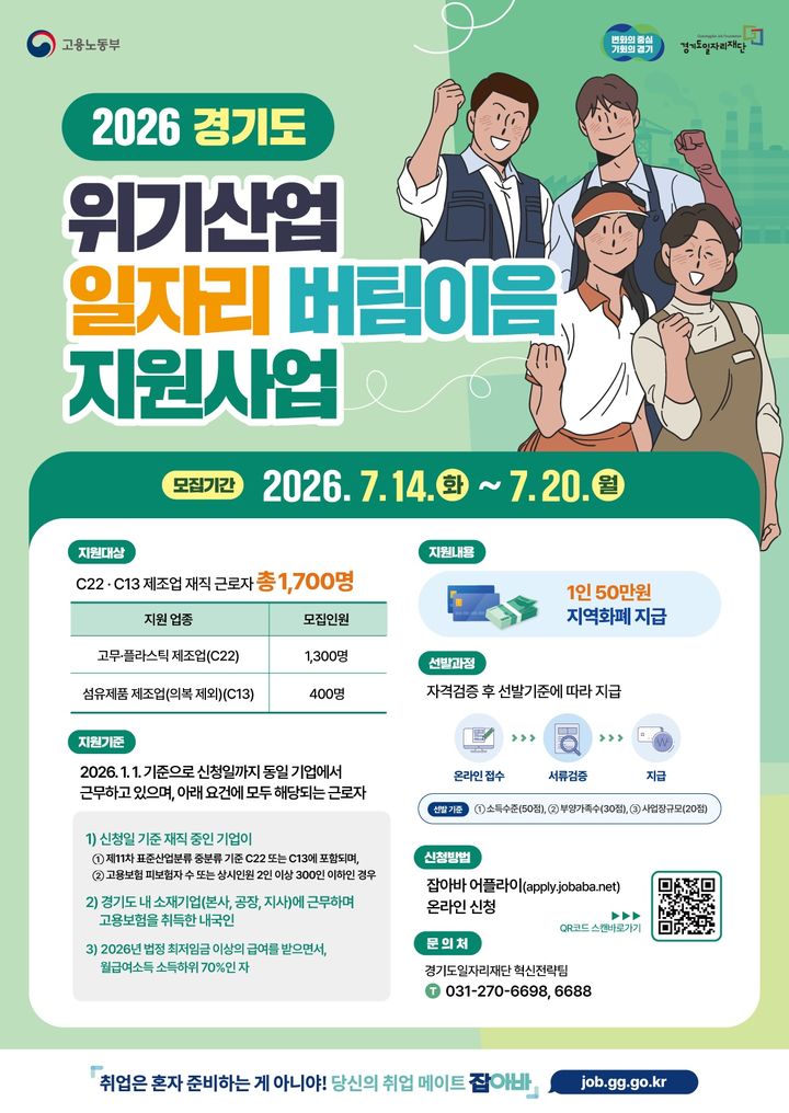 경기도 "중동사태 위기 산업 근로자, 지역화폐 50만원 지원"