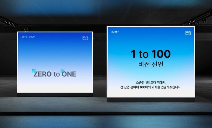 (사진=에스오에스랩) *재판매 및 DB 금지
