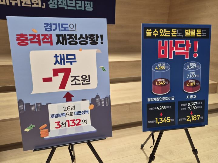 [수원=뉴시스] 경기도 재정 상황. 2026.06.22. photo@newsis.com *재판매 및 DB 금지