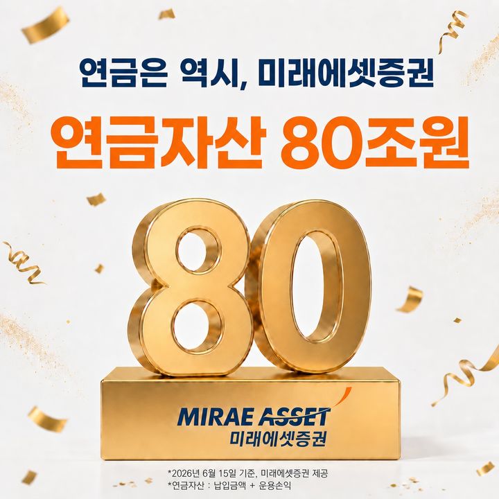미래에셋증권, 연금자산 80조원 돌파…올해 43만명 신규 유입