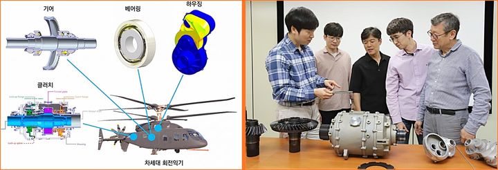 [대전=뉴시스] 기계연구원 이한민 실장팀이 개발한 차세대 회전익기 동력전달장치용 4대 핵심부품과 이 실장팀.(사진=기계연구원 제공) *재판매 및 DB 금지