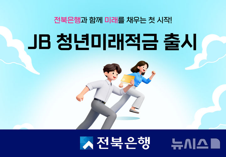 [전주=뉴시스]윤난슬 기자 = JB금융그룹 전북은행은 청년층의 자산 형성을 지원하기 위해 정책형 금융상품인 'JB 청년미래적금'을 출시한다고 22일 밝혔다. (사진=전북은행 제공) photo@newsis.com 