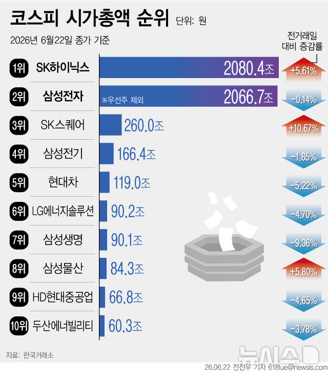 [서울=뉴시스] 