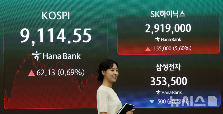 [서울=뉴시스] 김진아 기자 = SK하이닉스가 코스피 시가총액 1위 기업으로 올라선 22일 서울 중구 하나은행 딜링룸 전광판에 하이닉스 주가가 표시되고 있다. 코스피는 전 거래일(9052.42)보다 62.13포인트(0.69%) 오른 9114.55에, 코스닥 지수는 전 거래일(966.59)보다 1.81포인트(0.19%) 상승한 968.40에 거래를 마쳤다. 2026.06.22. bluesoda@newsis.com