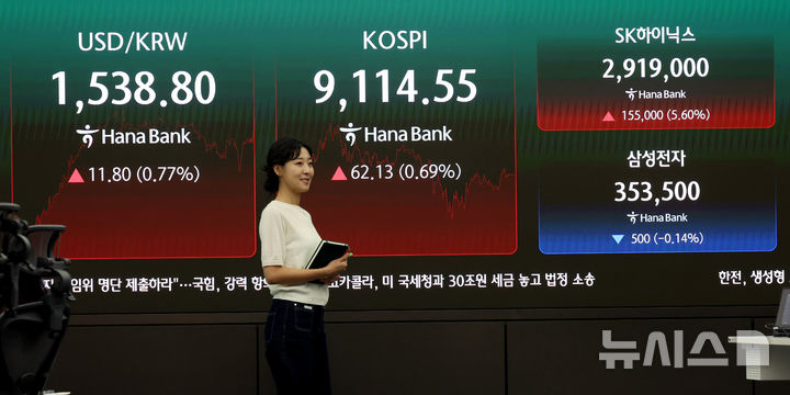 [서울=뉴시스] 김진아 기자 = SK하이닉스가 코스피 시가총액 1위 기업으로 올라선 22일 서울 중구 하나은행 딜링룸 전광판에 하이닉스 주가가 표시되고 있다.&nbsp; 코스피는 전 거래일(9052.42)보다 62.13포인트(0.69%) 오른 9114.55에, 코스닥 지수는 전 거래일(966.59)보다 1.81포인트(0.19%) 상승한 968.40에 거래를 마쳤다. 2026.06.22. bluesoda@newsis.com
