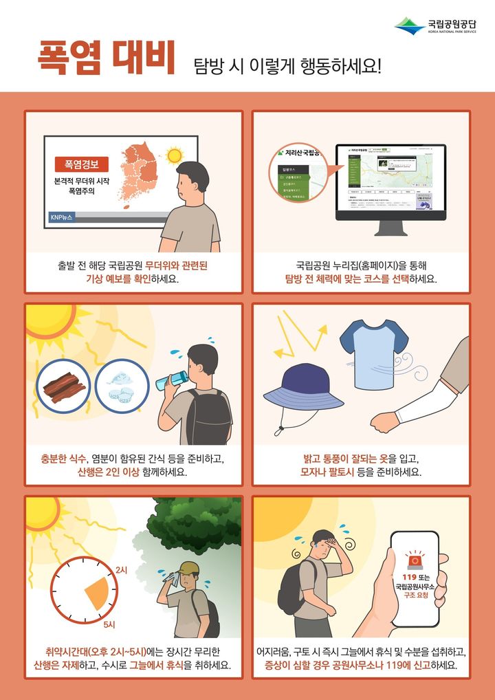 [세종=뉴시스]폭염에 대한 탐방객 행동요령이다. (사진= 국립공원공단 제공) *재판매 및 DB 금지