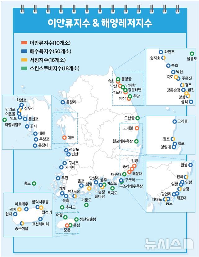 [서울=뉴시스] 이안류지수·해양레저지수 서비스 지역.