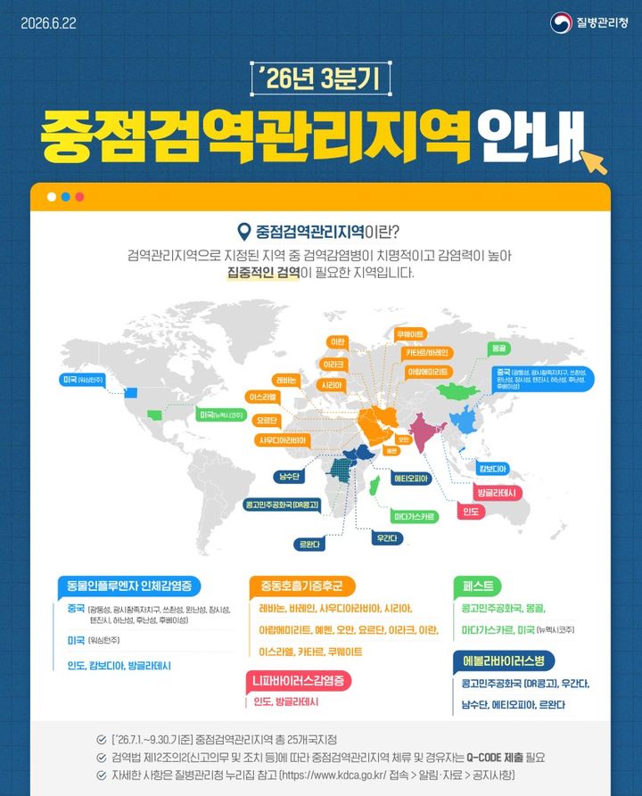 [세종=뉴시스]2026년 3분기 중점검역관리지역 현황. (사진=질병관리청 제공) 2026.06.23. photo@newsis.com *재판매 및 DB 금지