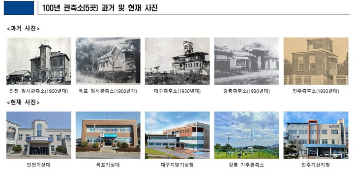 [서울=뉴시스] 인천·목포·대구·강릉·전주 기후관측소가 세계기상기구(WMO)의 '100년 관측소'(Centennial Observing Stations)로 신규 승인됐다. 사진은 신규 승인된 관측소의 과거 및 현재 모습.(사진제공=기상청). 2026.06.23. photo@newsis.com *재판매 및 DB 금지