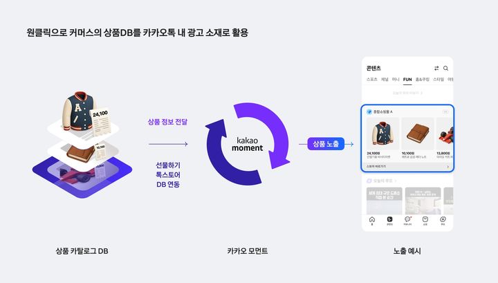 [서울=뉴시스] 카카오는 신규 광고 상품 '커머스 카탈로그 광고'를 출시했다고 23일 밝혔다. 2026.06.23. (사진=카카오 제공) *재판매 및 DB 금지