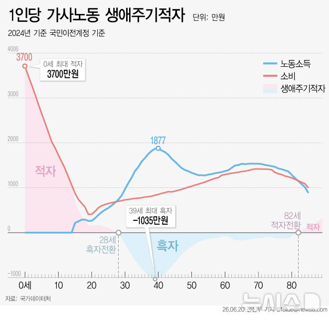 [서울=뉴시스] 