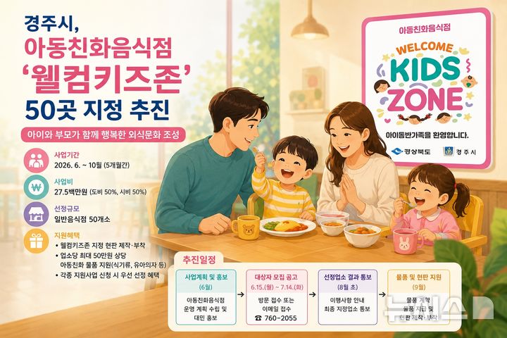 경주시, 아동 친화 음식점 '웰컴키즈존' 모집…50곳 선정