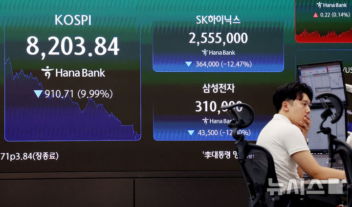 [서울=뉴시스] 김진아 기자 = 코스피가 10% 급락하며 8200선에서 마감한 23일 서울 중구 하나은행 딜링룸에서 딜러들이 업무를 보고 있다. 코스피는 전 거래일(9114.55)보다 910.71포인트(9.99%) 하락한 8203.84에, 코스닥 지수는 전 거래일(968.40)보다 76.88포인트(7.94%) 내린 891.52에 거래를 마쳤다. 2026.06.23. bluesoda@newsis.com