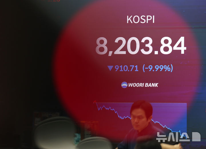 [서울=뉴시스] 조성우 기자 = 코스피가 전 거래일(9114.55)보다 910.71포인트(9.99%) 하락한 8203.84에 장을 마감한 23일 오후 서울 중구 우리은행 딜링룸 전광판에 지수가 표시되고 있다.코스닥 지수는 전 거래일(968.40)보다 76.88포인트(7.94%) 내린 891.52에 거래를 마쳤다. 원·달러 환율은 전 거래일(1537.0원)보다 2.1원 오른 1539.1원에 주간 거래를 마감했다. 2026.06.23. xconfind@newsis.com