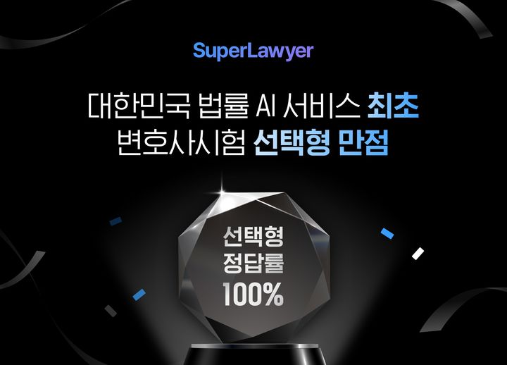 [서울=뉴시스] 로앤컴퍼니의 법률 AI 서비스 슈퍼로이어가 제15회 변호사시험 선택형(객관식)에서 375점 만점을 기록했다. (사진=로앤컴퍼니 제공) *재판매 및 DB 금지