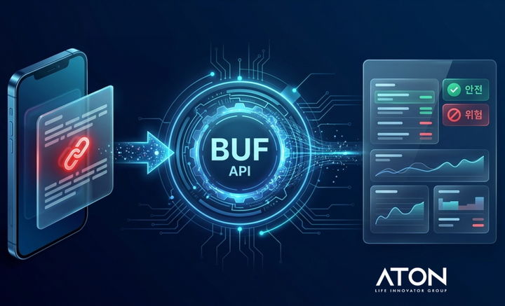 [서울=뉴시스] 아톤은 서비스형소프트웨어(SaaS) 보안 솔루션 'BUF'를 출시했다고 24일 밝혔다. 2026.06.24. (사진=아톤 제공) *재판매 및 DB 금지