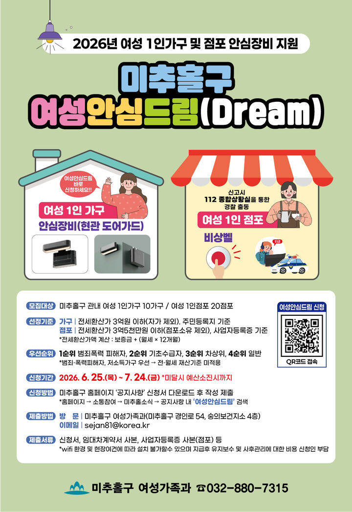 여성 1인 가구·점포 안심 장비 지원. (사진=미추홀구 제공) 2026.06.24. photo@newsis.com *재판매 및 DB 금지