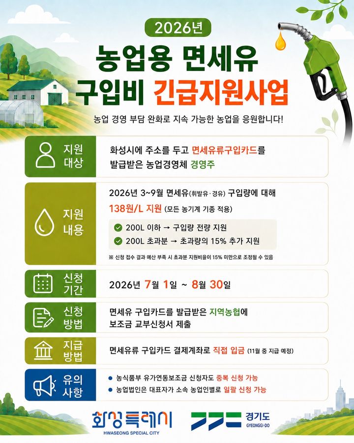 [화성=뉴시스] 농업용 면세유 구입비 긴급지원사업 디지털 홍보자료. (사진=화성시 제공) 2026.06.24. photo@newsis.com *재판매 및 DB 금지