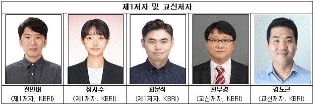 한국뇌연구원, 치매 초기 뇌 신경망 붕괴 기전 규명