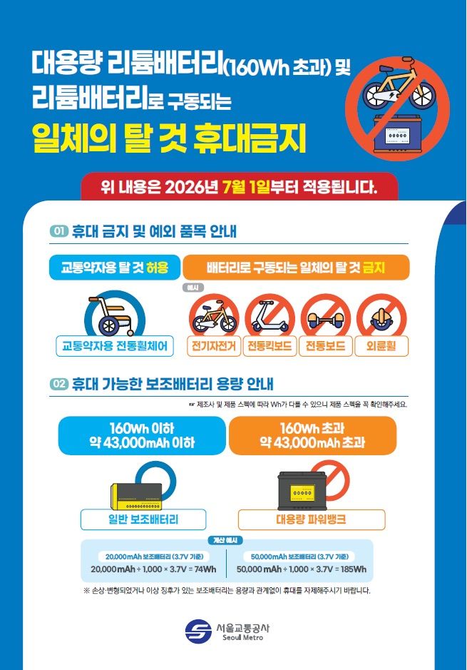 [서울=뉴시스]대용량 리튬배터리 휴대탑승 제한 포스터. (사진=서울교통공사 제공) 2026.06.25. photo@newsis.com *재판매 및 DB 금지