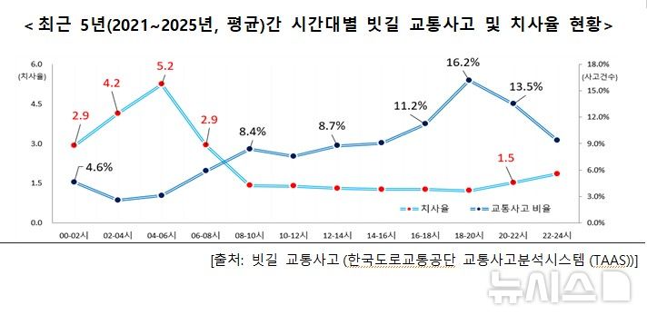 [서울=뉴시스] 