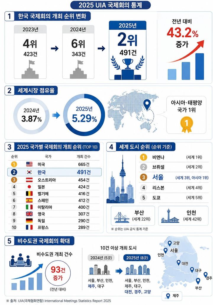기사 내용 이해를 돕기 위한 AI 생성 이미지. *재판매 및 DB 금지