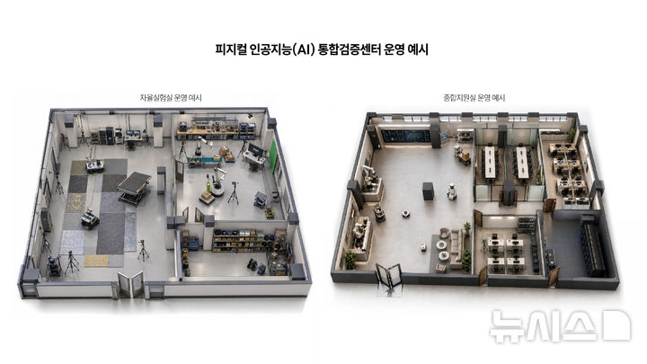 [성남=뉴시스] 성남시 피지컬 인공지능(AI) 통합검증센터 운영 예시도 (사진=성남시 제공) 2026.06.25.photo@newsis.com&nbsp; 