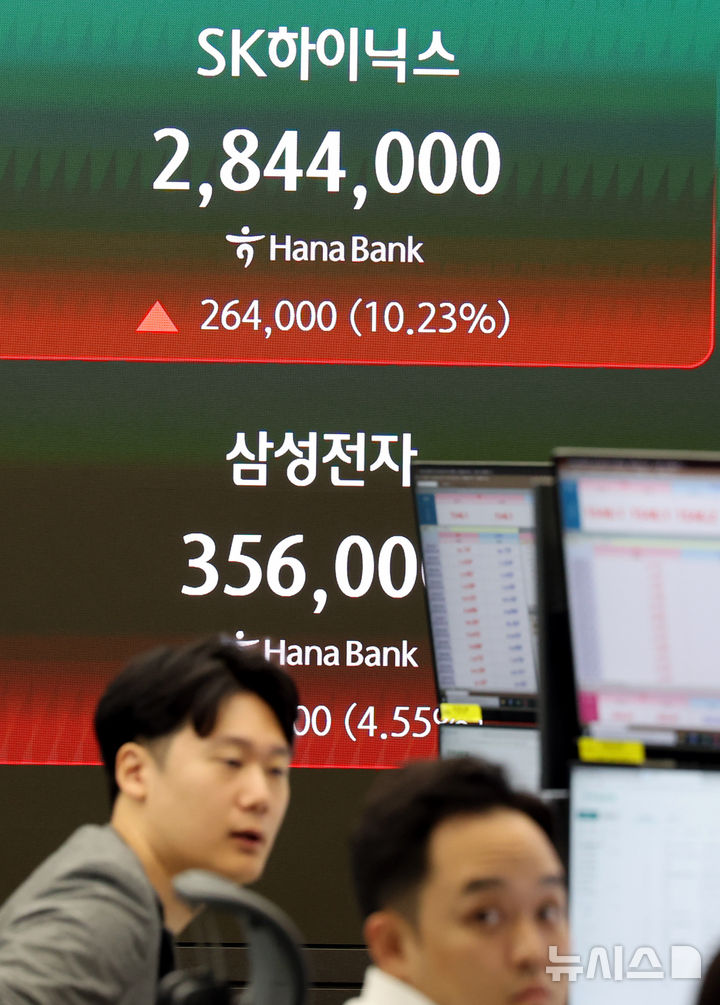 [서울=뉴시스] 24일(현지 시간) 뉴욕타임스(NYT)는 한국과 대만의 고성장에 대해 "전체 인구의 극히 일부만 고용하는 고도로 전문화된 반도체 산업에 집중돼 있는 성장"이라며 "나머지 산업과 노동자들은 AI 호황의 혜택에 편입되기 위해 고군분투하고 있다"고 진단했다. 사진은 25일 오전 서울 중구 하나은행 딜링룸 전광판에 삼성전자와 SK하이닉스의 체결 가격이 표시되고 있다. 2026.06.25.