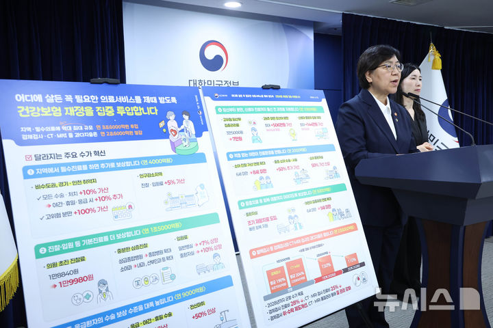 [서울=뉴시스] 조수정 기자 = 정은경 보건복지부 장관이 지난 6월25일 오후 서울 종로구 정부서울청사에서 건강보험 수가 구조 혁신방안 발표를 하고 있다. 2026.06.25. chocrystal@newsis.com