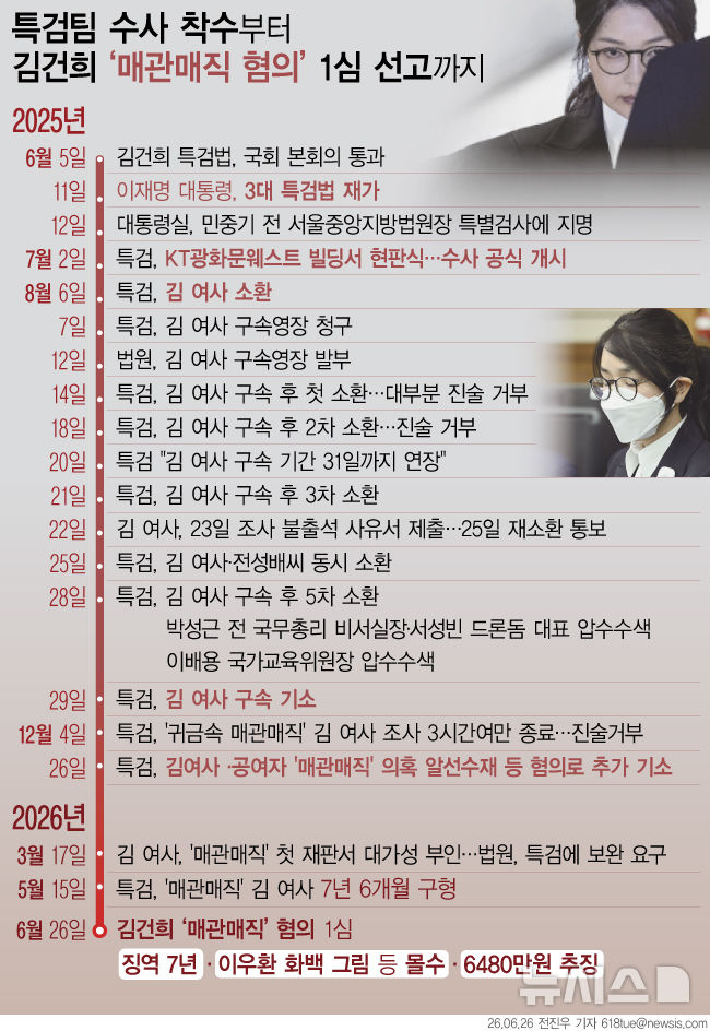 [서울=뉴시스] 