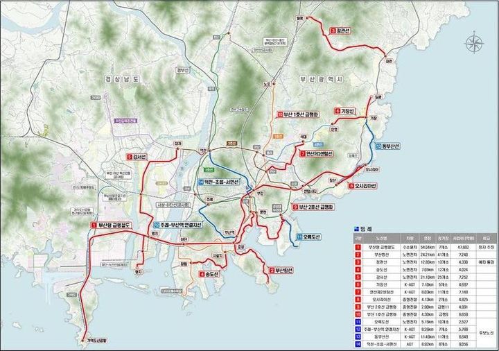 [부산=뉴시스] '제2차 부산광역시 도시철도망 구축계획(2026~2035)'. (사진=부산시 제공) 2026.06.26. photo@newsis.com *재판매 및 DB 금지