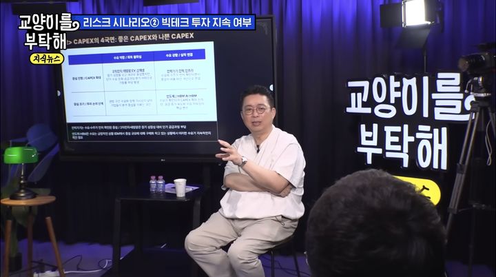 [서울=뉴시스] 윤지호 이베스트투자증권 리서치센터장.(사진출처: SBS 유튜브 ‘교양이를 부탁해’)