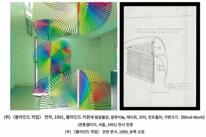 공성훈 1990년대 실험미술 다시 본다…초기작 '더블 블라인드' 공개
