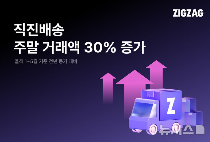 [서울=뉴시스] 지그재그는 자정 이전 주문 시 다음 날 도착을 보장하는 '직진배송' 서비스를 운영중이다. (사진=카카오스타일 제공) 2026.06.26. photo@newsis.com *재판매 및 DB 금지