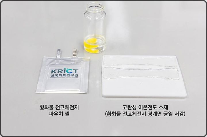 [대전=뉴시스] 화학연구원이 연세대, 성균관대와 공동연구를 통해 만든 황화물 전고체전지 파우치 셀과 고탄성 이온전도 소재.(사진=화학연구원 제공) *재판매 및 DB 금지