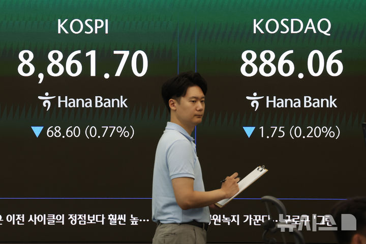 [서울=뉴시스] 조성우 기자 = 코스피가 전 거래일(8930.30)보다 117.12포인트(1.31%) 하락한 8813.18에 개장한 26일 오전 서울 중구 하나은행 딜링룸 전광판에 지수가 표시되고 있다.코스닥 지수는 전 거래일(887.81)보다 3.38포인트(0.38%) 내린 884.43에 거래를 시작했다. 원·달러 환율은 전 거래일 주간거래 종가(1542.7원)보다 4.6원 오른 1547.3원에 출발했다. 2026.06.26. xconfind@newsis.com