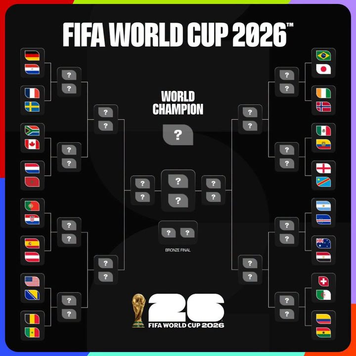 [서울=뉴시스] 2026 국제축구연맹(FIFA) 북중미 월드컵 32강 대진표. (사진=FIFA 월드컵 SNS 캡처) 2026.06.28. photo@newsis.com *재판매 및 DB 금지