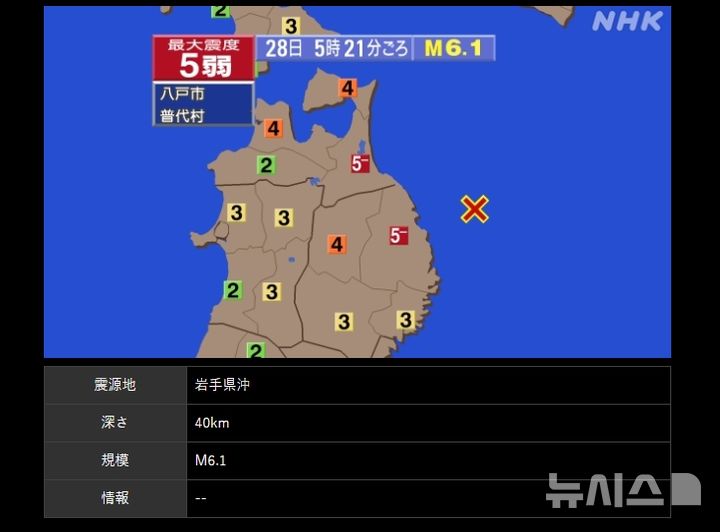 [서울=뉴시스] 