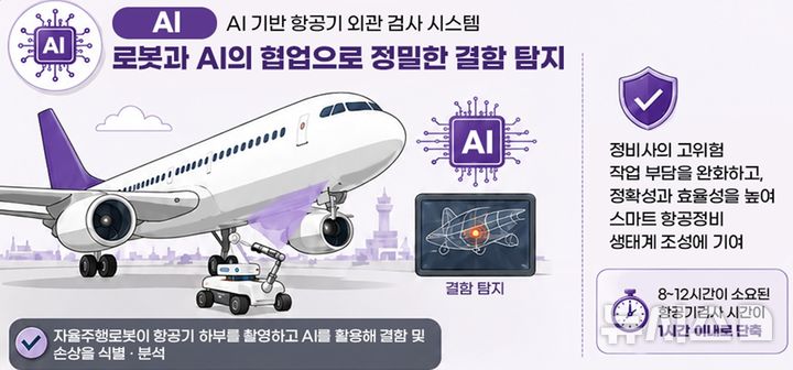 [세종=뉴시스]산업통상부는 29일 '제 3차 산업융합 규제특례심의위원회'를 열고 총 9건의 산업융합 규제특례 관련 사항을 논의한 뒤 5건의 산업융합 규제샌드박스 과제에 대한 규제특례를 의결했다.(인포그래픽=산업부 제공)