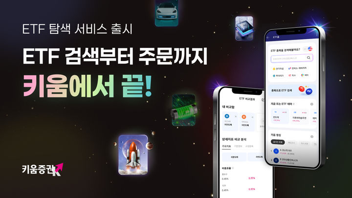 키움증권은 상장지수펀드(ETF) 투자자를 위한 'ETF 탐색 서비스'를 선보인다.(사진=키움증권 제공) *재판매 및 DB 금지