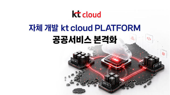 서울-경북 연결…kt 클라우드, 멈추지 않는 공공 클라우드 구축 완료