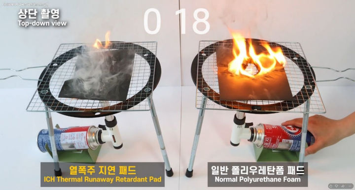 아이씨에이치 안전소재 연소 비교 테스트 이미지. (왼쪽)회사 개발 소재 적용 시 화염 확산 억제, (오른쪽)미적용 시 화염 확산. (사진=아이씨에이치) *재판매 및 DB 금지