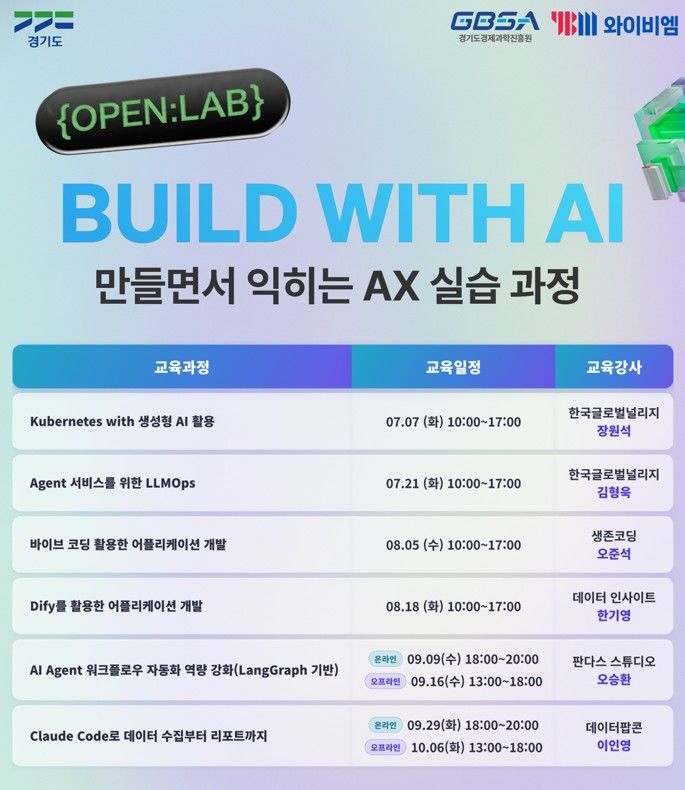 "실습 중심"…경과원, '디바이스AX교육' 수강생 모집한다
