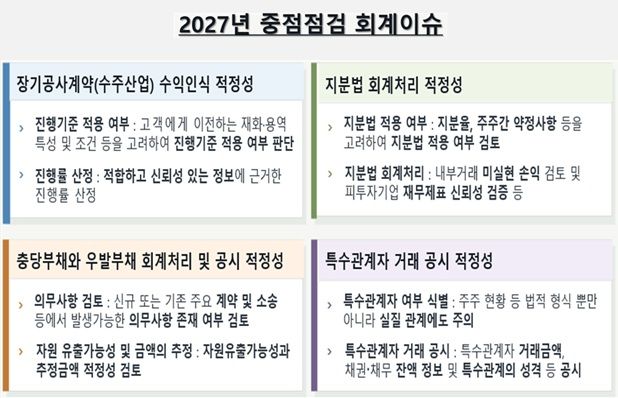 내년 비상장사 회계이슈는? 수익인식·충당부채 집중 점검