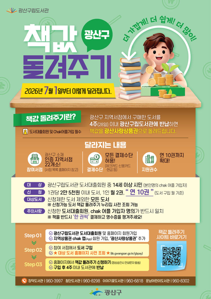 [광주소식]광산구, 책값 돌려주기 사업 확대 운영 등
